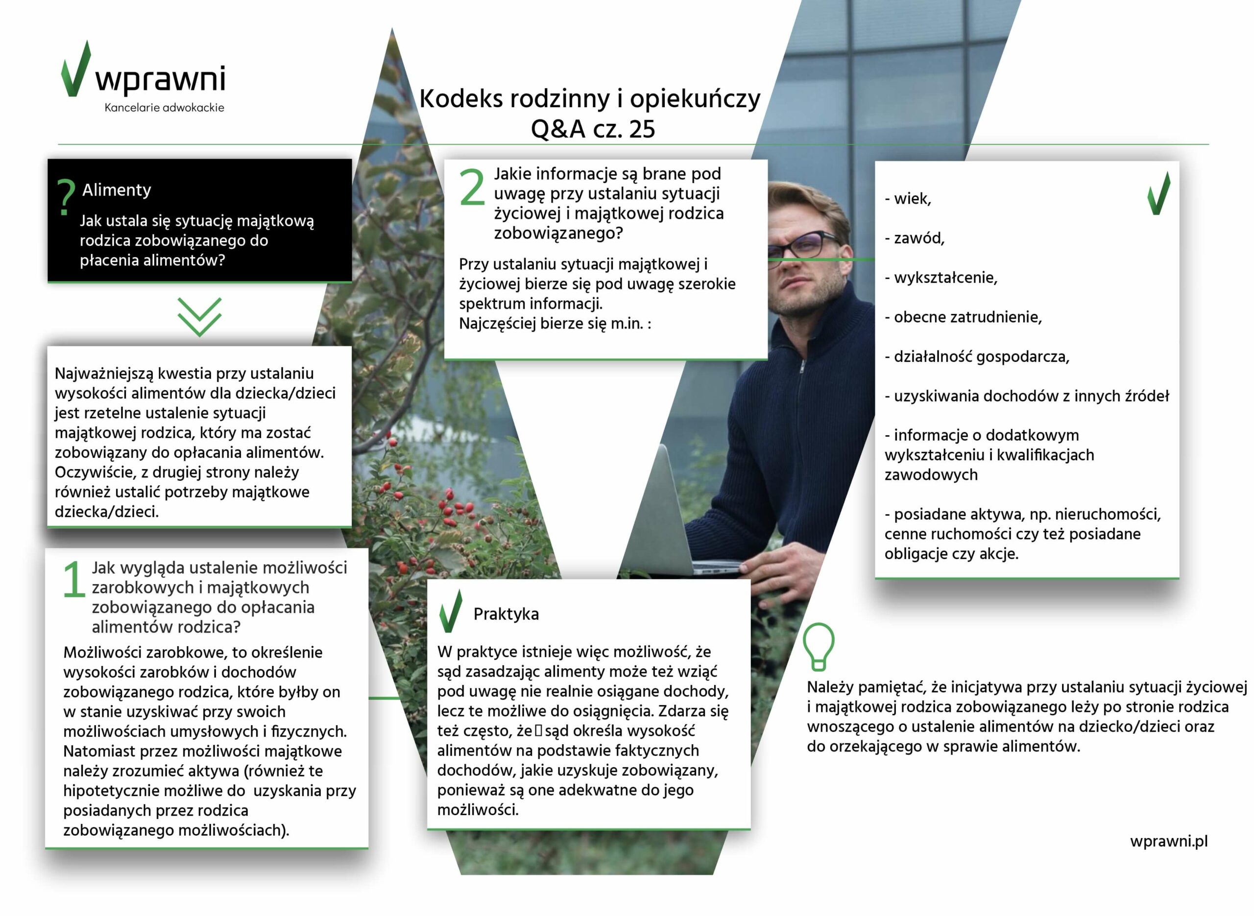 wprawni informatyka