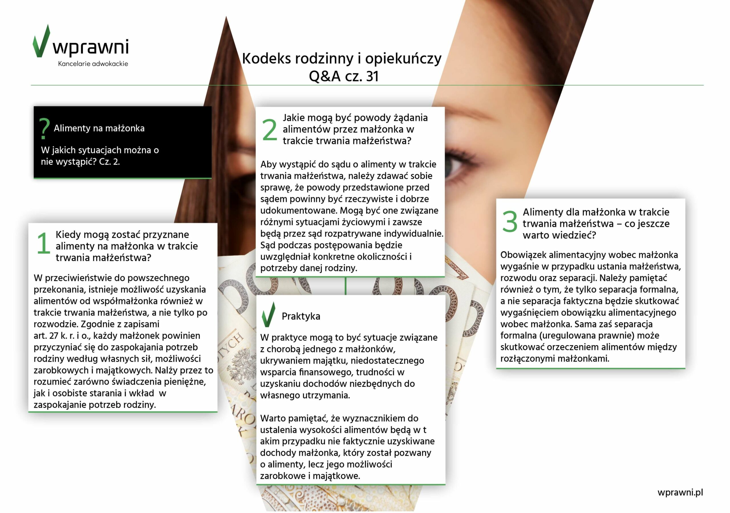 wprawni infografika