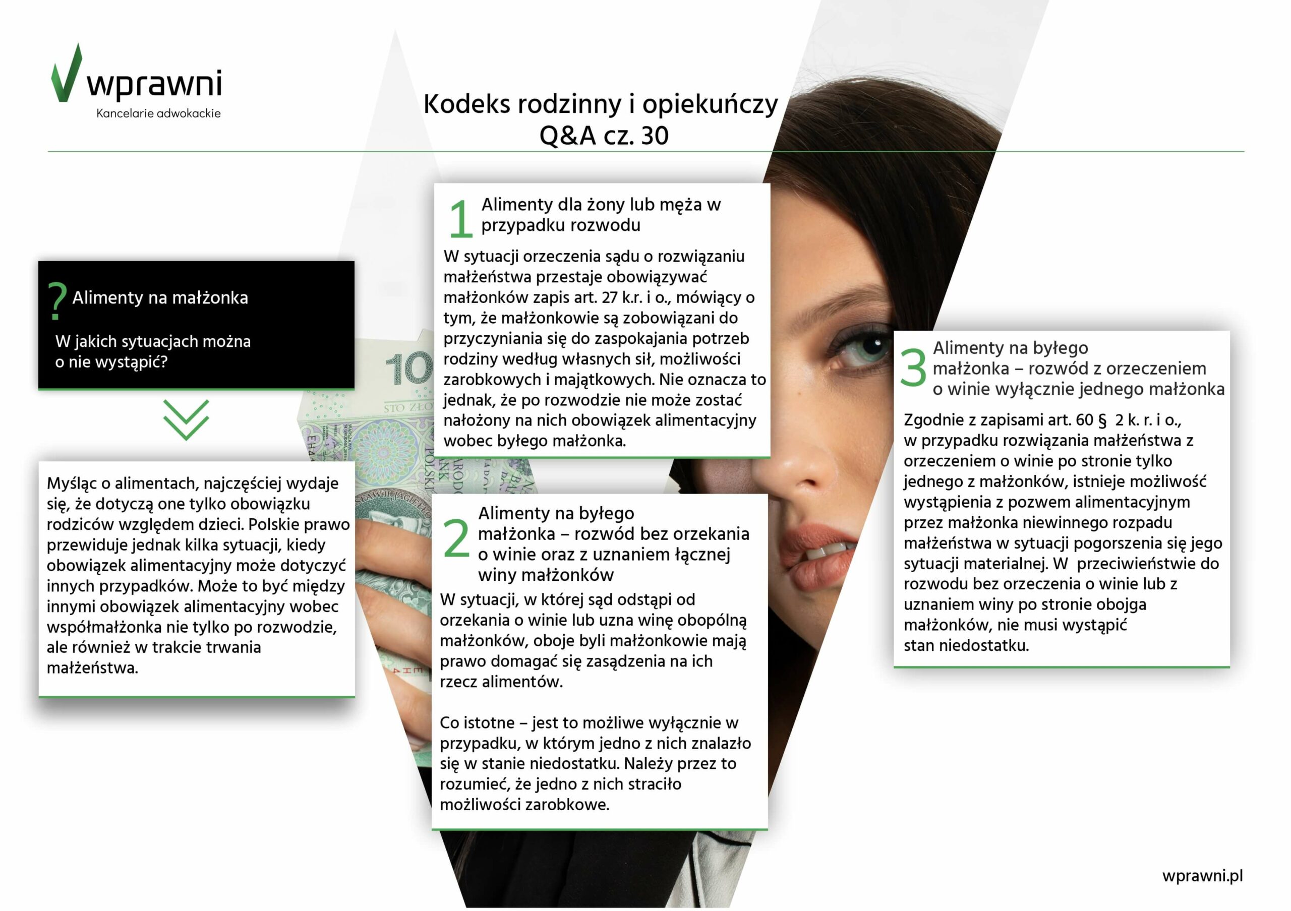 wprawni infografika